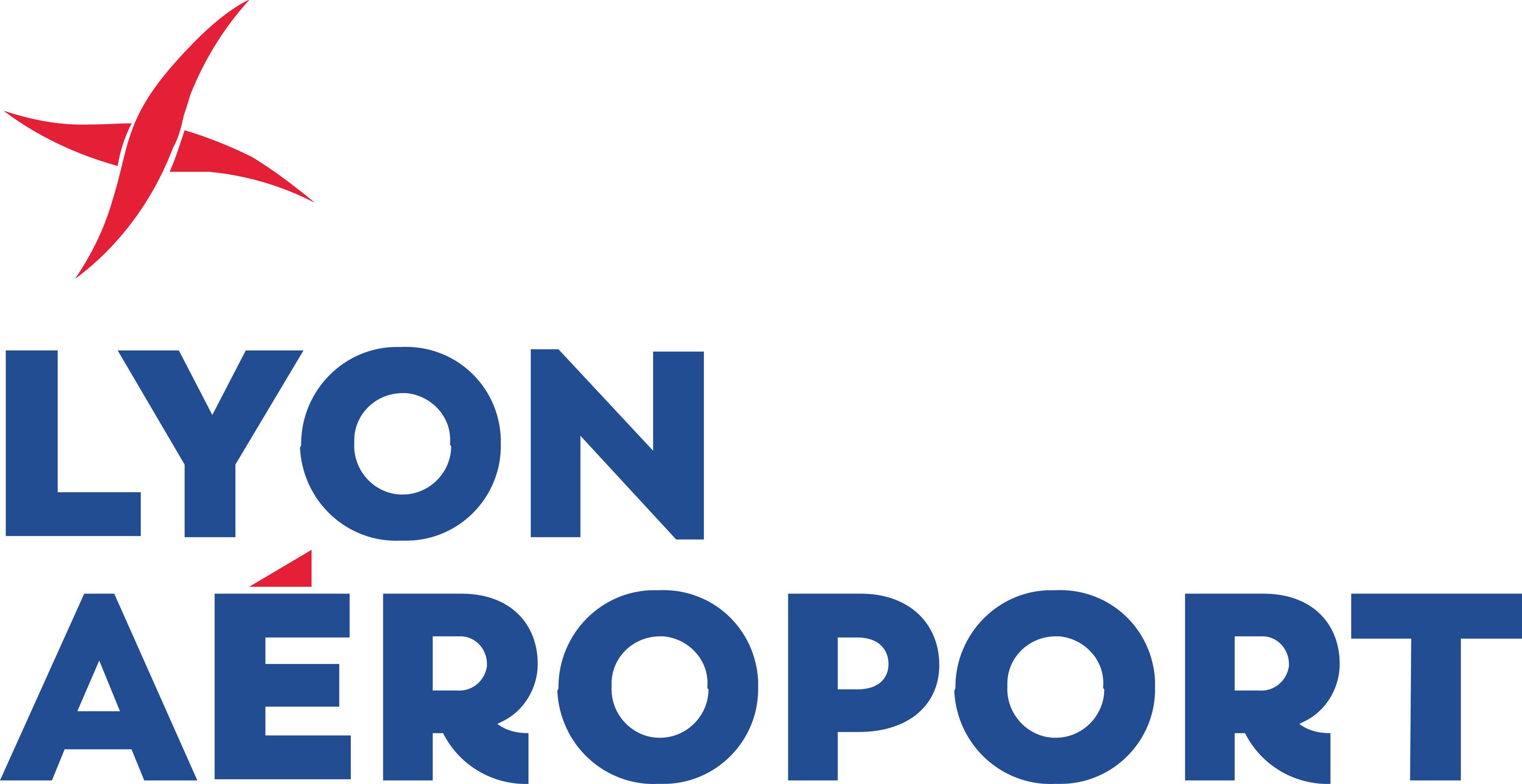 Aéroport de Lyon