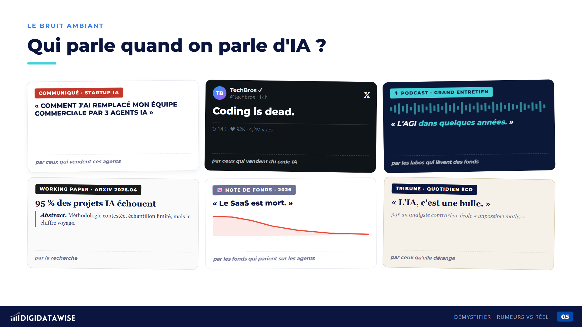 Quelques slides